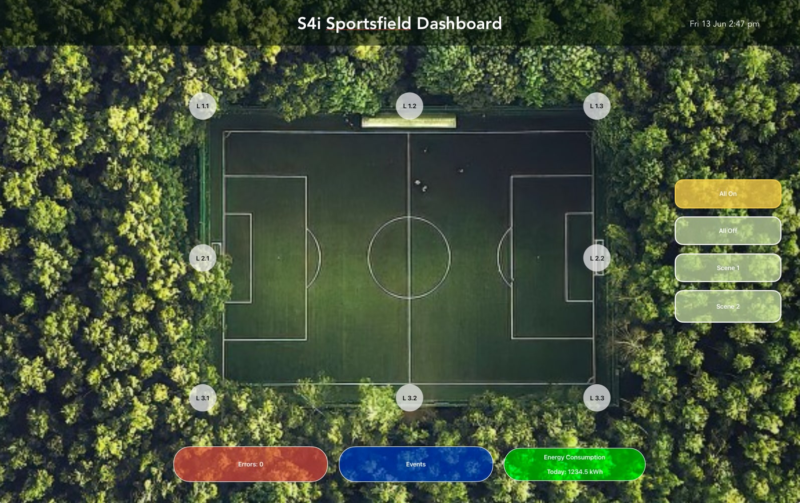 S4i Sportsfield dashboard 2